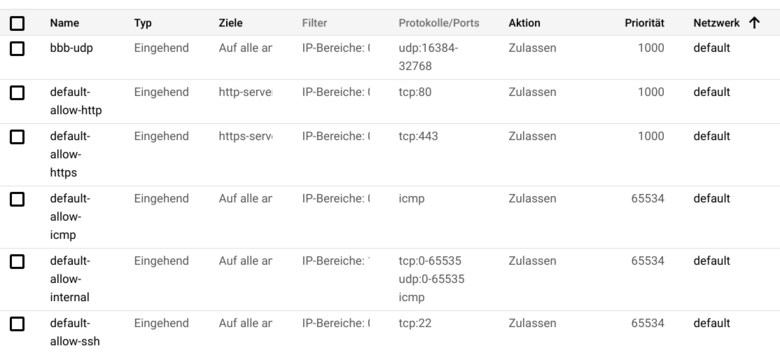../../../_images/gcp-firewall.png