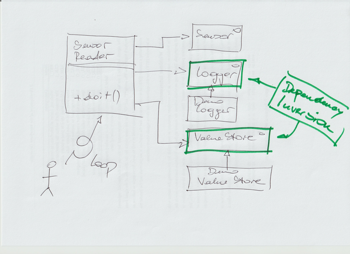 ../../../../../_images/heating-interfaces.png