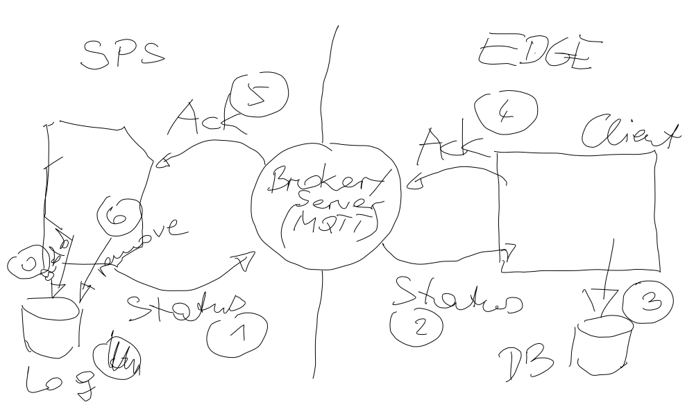 ../../../../_images/plan.png