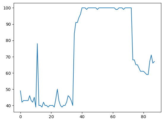 ../../../../_images/trainings_log_detail_2024-01-15--Python-Advanced_notebook_396_1.png